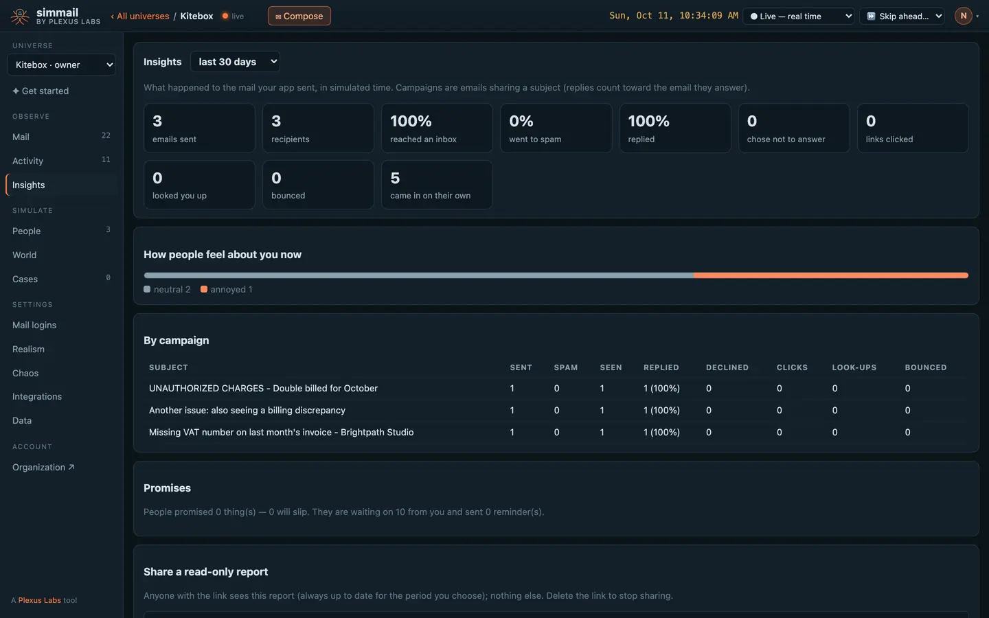 Insights: replies, inbox rate and how customers feel about support