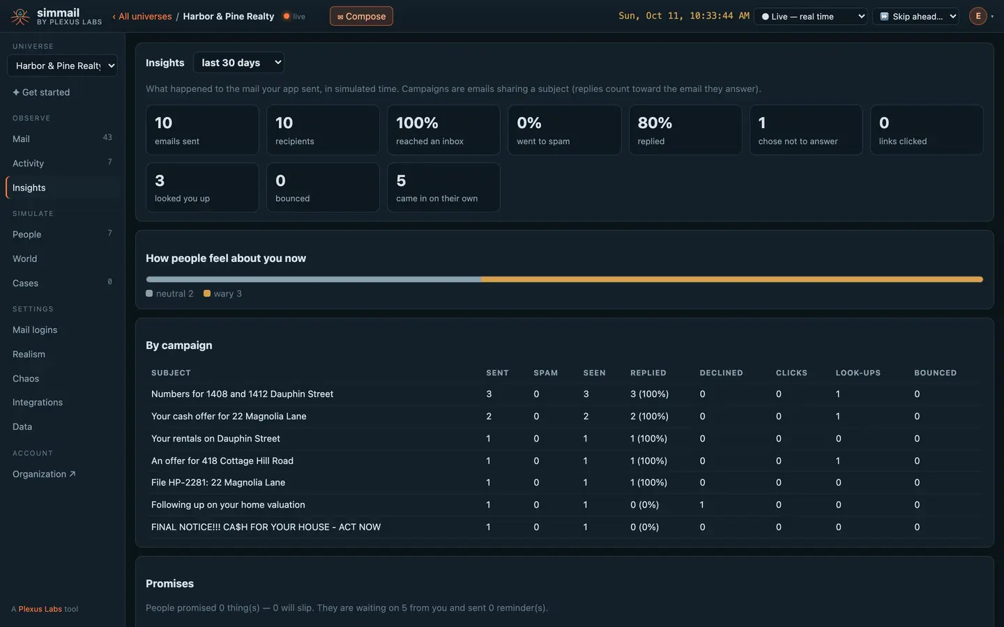 Insights: emails sent, inbox rate, replies and campaigns